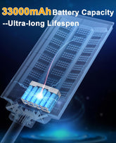 Battery pack with 33000mAh capacity and ultra-long lifespan on a dark background